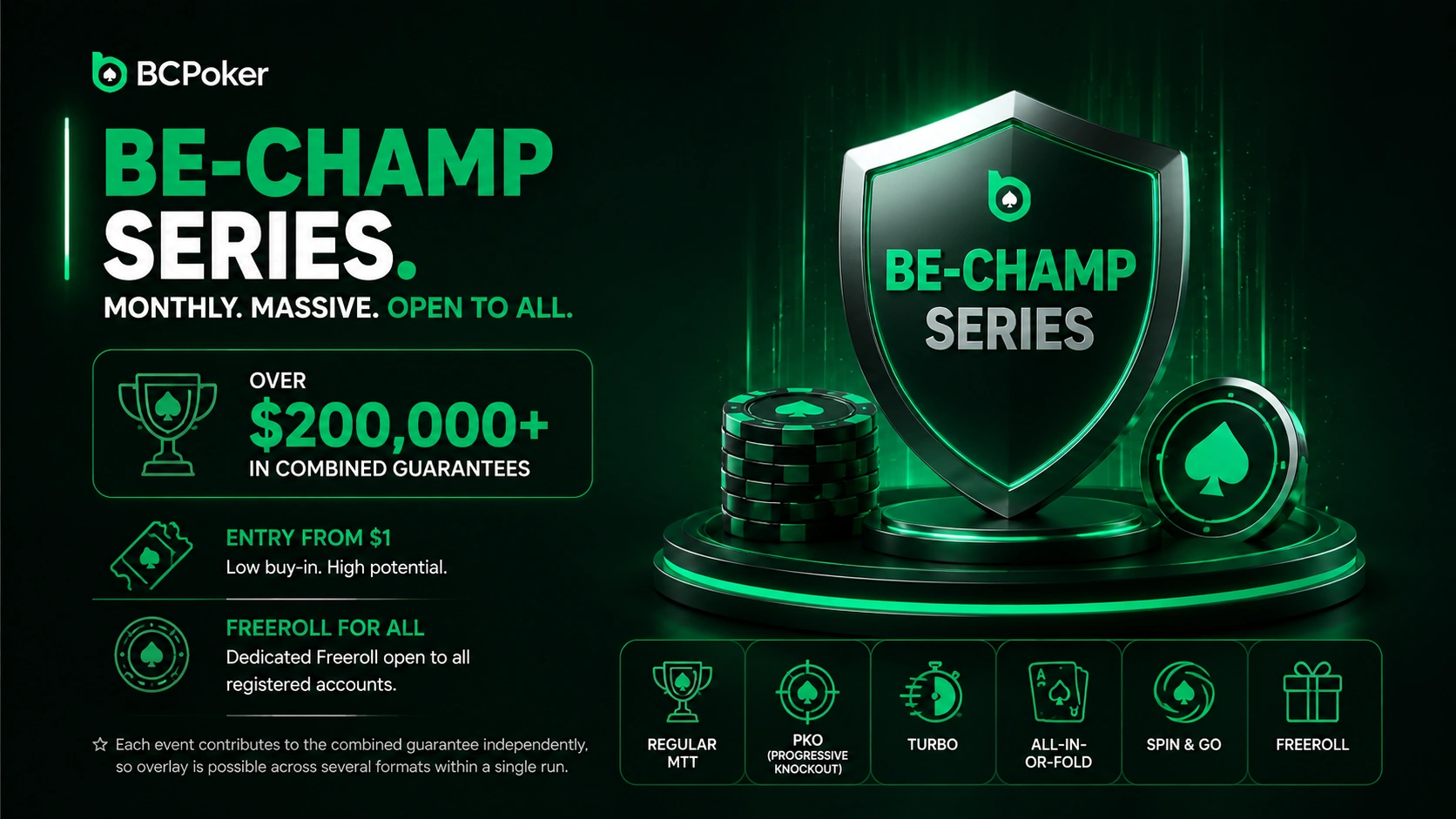 bc-poker-no-deposit-bonus-rewards-newcomer-program-english-banner