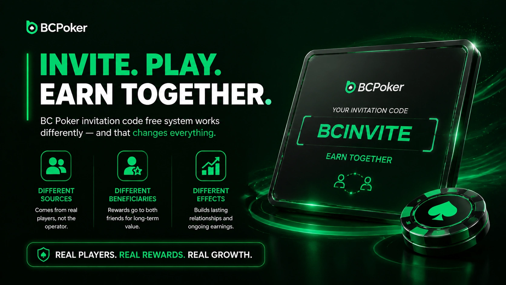 BC Poker Codes Sign-Up Only Invitation Restriction Rules Banner