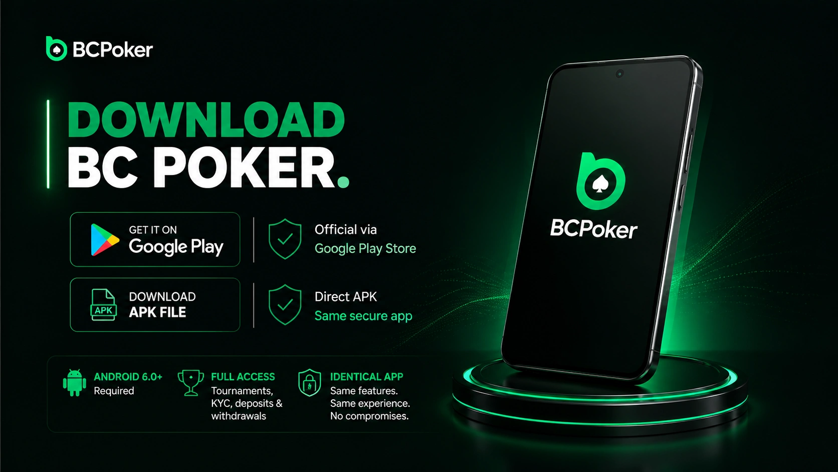 bc-poker-shield-security-six-layers-protection-english-global